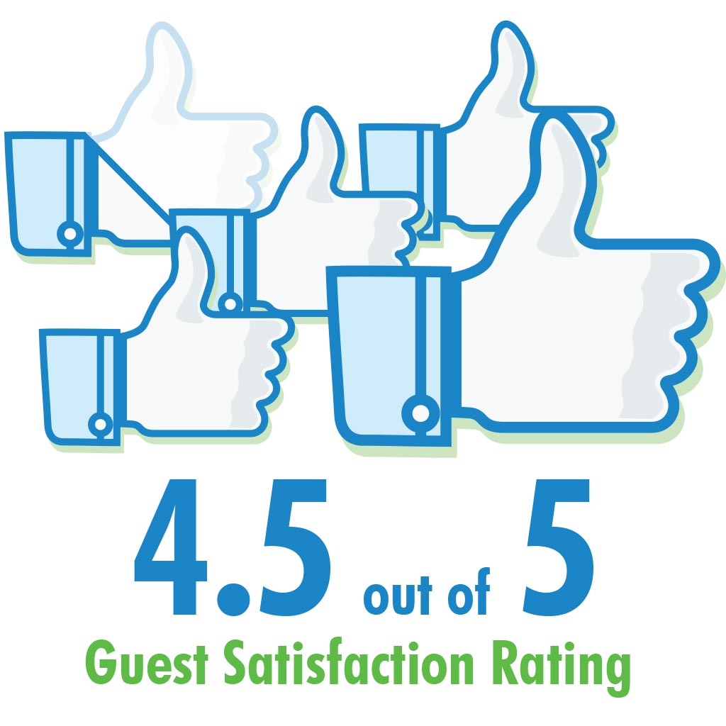 4.5 out of 5 Customer Satisfaction Rating