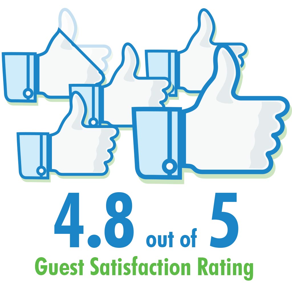 4.8 out of 5 Customer Satisfaction Rating